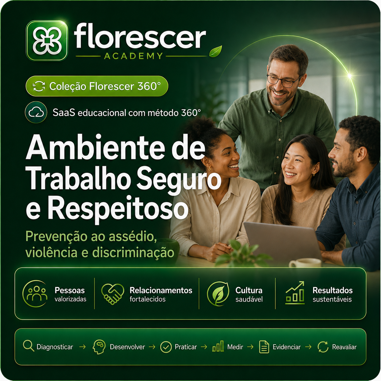 Capa da experiência Ambiente de Trabalho Seguro e Respeitoso