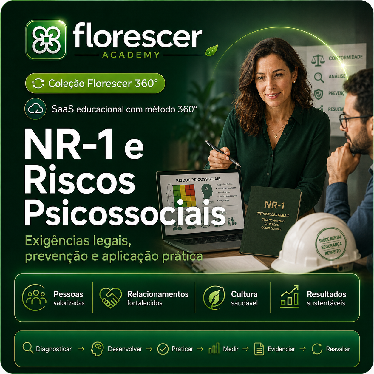 Capa da experiência NR-1 e Riscos Psicossociais
