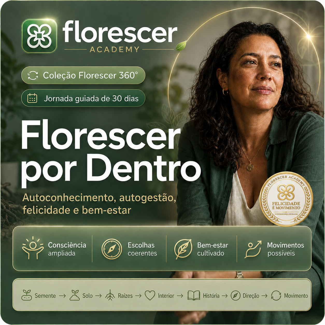 Capa da experiência Florescer por Dentro