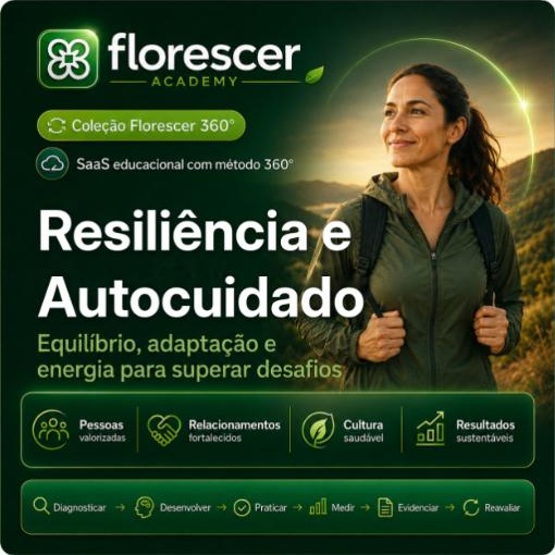 Capa da experiência Resiliência e Autocuidado